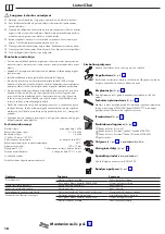 Preview for 18 page of Hans Grohe Showerpipe Marin 160 Instructions For Use/Assembly Instructions