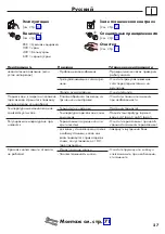 Preview for 27 page of Hans Grohe ShowerSelect 15734 Series Instructions For Use/Assembly Instructions