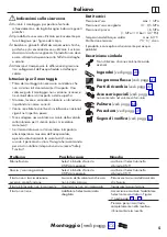 Preview for 5 page of Hans Grohe ShowerSelect 15736 Series Instructions For Use/Assembly Instructions