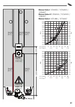 Предварительный просмотр 41 страницы Hans Grohe ShowerSelect 15736 Series Instructions For Use/Assembly Instructions