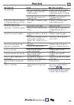 Preview for 39 page of Hans Grohe ShowerSelect 15737400 Instructions For Use/Assembly Instructions