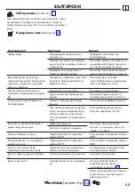 Preview for 53 page of Hans Grohe ShowerSelect 15738 0 Series Instructions For Use/Assembly Instructions