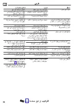 Preview for 56 page of Hans Grohe ShowerSelect 15738 0 Series Instructions For Use/Assembly Instructions