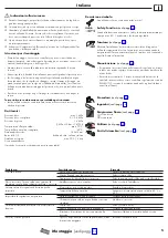 Предварительный просмотр 5 страницы Hans Grohe ShowerTablet 350 13102 Series Instructions For Use/Assembly Instructions