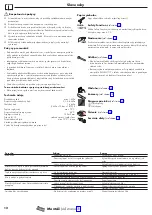 Предварительный просмотр 12 страницы Hans Grohe ShowerTablet 350 13102 Series Instructions For Use/Assembly Instructions