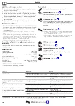 Preview for 10 page of Hans Grohe ShowerTablet 600 Thermostat Universal 13108 Series Instructions For Use/Assembly Instructions