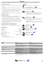 Предварительный просмотр 23 страницы Hans Grohe ShowerTablet 600 Thermostat Universal 13108 Series Instructions For Use/Assembly Instructions