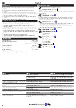 Preview for 2 page of Hans Grohe ShowerTablet Select 400 24340 9 Series Instructions For Use/Assembly Instructions