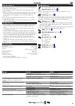 Preview for 3 page of Hans Grohe ShowerTablet Select 400 24340 9 Series Instructions For Use/Assembly Instructions