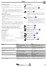 Предварительный просмотр 29 страницы Hans Grohe ShowerTablet Select 700 13184 Series Instructions For Use/Assembly Instructions