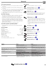 Предварительный просмотр 23 страницы Hans Grohe ShowerTablet Select 700 13184000 Instructions For Use/Assembly Instructions