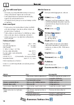 Preview for 16 page of Hans Grohe Sportive 2 Series Instructions For Use/Assembly Instructions