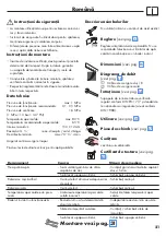 Preview for 21 page of Hans Grohe Sportive 2 Series Instructions For Use/Assembly Instructions