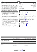 Preview for 16 page of Hans Grohe Stamis S 240 Showerpipe 26809000 Instructions For Use/Assembly Instructions