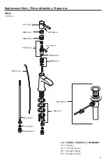 Предварительный просмотр 9 страницы Hans Grohe Talis C 14127 1 Series Installation/User Instructions/Warranty