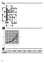 Preview for 64 page of Hans Grohe Talis Classic 15753000 Instructions For Use/Assembly Instructions