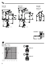 Preview for 8 page of Hans Grohe Talis E 110 Instructions For Use/Assembly Instructions