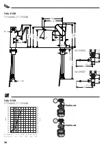 Preview for 36 page of Hans Grohe Talis E 150 Instructions For Use/Assembly Instructions