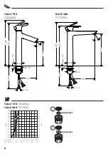 Предварительный просмотр 6 страницы Hans Grohe Talis E 240 71717 3 Series Instructions For Use/Assembly Instructions