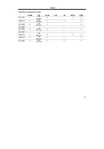 Preview for 18 page of Hans Grohe Talis E 33002 Series Assembly Instructions Manual