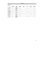 Preview for 158 page of Hans Grohe Talis E 33002 Series Assembly Instructions Manual