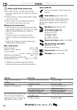 Preview for 10 page of Hans Grohe Talis E 71746000 Instructions For Use/Assembly Instructions