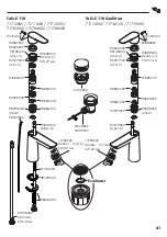 Preview for 41 page of Hans Grohe Talis E 80 71700 Series Instructions For Use/Assembly Instructions