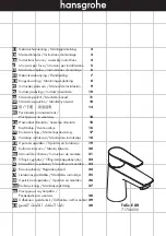 Preview for 1 page of Hans Grohe Talis E 80 71706000 Instructions For Use/Assembly Instructions