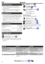 Preview for 2 page of Hans Grohe Talis M51 160 1jet 72814 Series Instructions For Use And Assembly Instructions