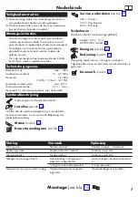 Preview for 7 page of Hans Grohe Talis M51 160 1jet 72814 Series Instructions For Use And Assembly Instructions