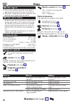 Preview for 28 page of Hans Grohe Talis M51 160 1jet 72814 Series Instructions For Use And Assembly Instructions