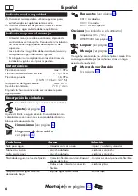 Preview for 6 page of Hans Grohe Talis M51 260 1jet 72810 Series Instructions For Use And Assembly Instructions