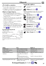 Preview for 21 page of Hans Grohe Talis M51 260 1jet Series Instructions For Use/Assembly Instructions