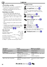 Preview for 24 page of Hans Grohe Talis M51 260 1jet Series Instructions For Use/Assembly Instructions