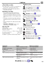 Предварительный просмотр 23 страницы Hans Grohe Talis M52 260 1jet Talis M52 260 1jet Instructions For Use/Assembly Instructions