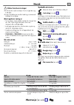 Предварительный просмотр 25 страницы Hans Grohe Talis M52 260 1jet Talis M52 260 1jet Instructions For Use/Assembly Instructions