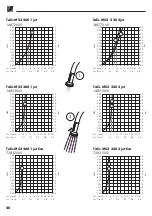 Предварительный просмотр 40 страницы Hans Grohe Talis M52 260 1jet Talis M52 260 1jet Instructions For Use/Assembly Instructions