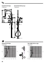 Preview for 9 page of Hans Grohe Talis M54 210 1jet 72802 3 Series Instructions For Use/Assembly Instructions