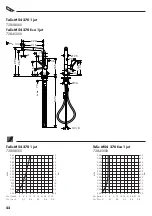 Preview for 11 page of Hans Grohe Talis M54 210 1jet 72802 3 Series Instructions For Use/Assembly Instructions