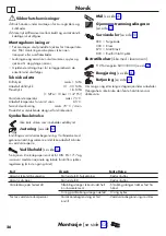 Preview for 27 page of Hans Grohe Talis M54 210 1jet sBox 72803 Series Instructions For Use/Assembly Instructions