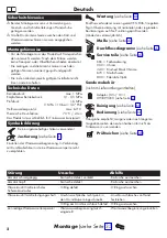 Preview for 2 page of Hans Grohe Talis M54 210 2jet 72800 3 Series Instructions For Use/Assembly Instructions