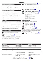 Preview for 5 page of Hans Grohe Talis M54 210 2jet 72800 3 Series Instructions For Use/Assembly Instructions