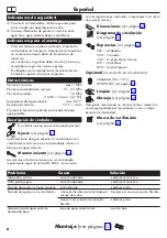 Preview for 6 page of Hans Grohe Talis M54 210 2jet 72800 3 Series Instructions For Use/Assembly Instructions