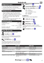 Preview for 7 page of Hans Grohe Talis M54 210 2jet 72800 3 Series Instructions For Use/Assembly Instructions