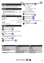 Preview for 13 page of Hans Grohe Talis M54 210 2jet 72800 3 Series Instructions For Use/Assembly Instructions