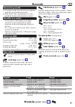 Preview for 21 page of Hans Grohe Talis M54 210 2jet 72800 3 Series Instructions For Use/Assembly Instructions