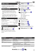 Preview for 23 page of Hans Grohe Talis M54 210 2jet 72800 3 Series Instructions For Use/Assembly Instructions