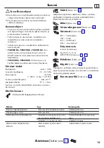 Preview for 15 page of Hans Grohe Talis M54 72804 Series Assembly Instructions Manual