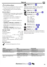 Preview for 15 page of Hans Grohe Talis M54 72804670 Instructions For Use/Assembly Instructions