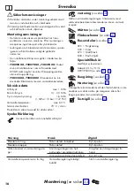 Preview for 16 page of Hans Grohe Talis M54 72806 Series Assembly Instructions Manual